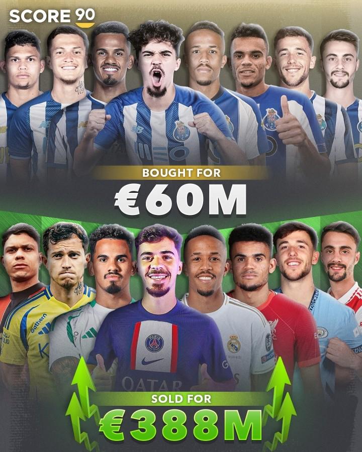 收入, 曼城, 万欧引进